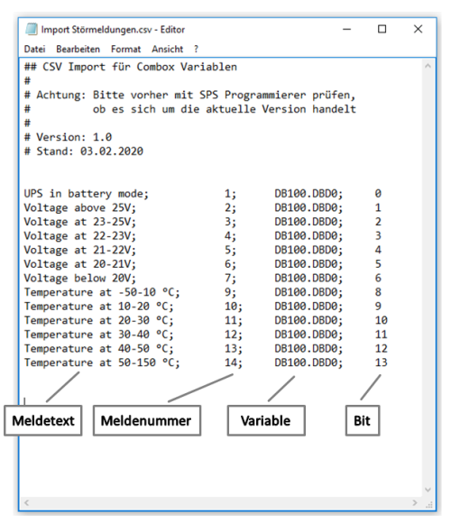 Abbildung 1: Beispiel CSV-Liste Störmeldungen Abbildung 1: Beispiel CSV-Liste Störmeldungen