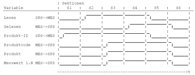 20220520-121143.png 20220520-121143.png