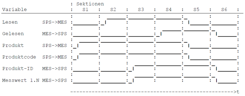 20220520-121725.png 20220520-121725.png