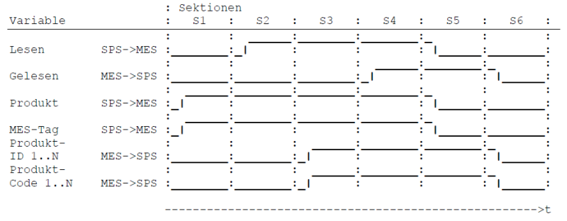 20220520-154003.png 20220520-154003.png