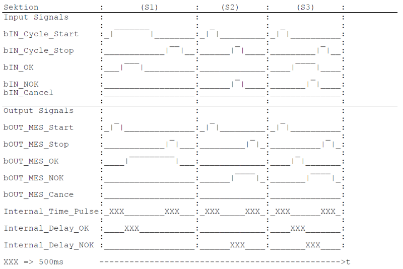 20220518-150405.png 20220518-150405.png