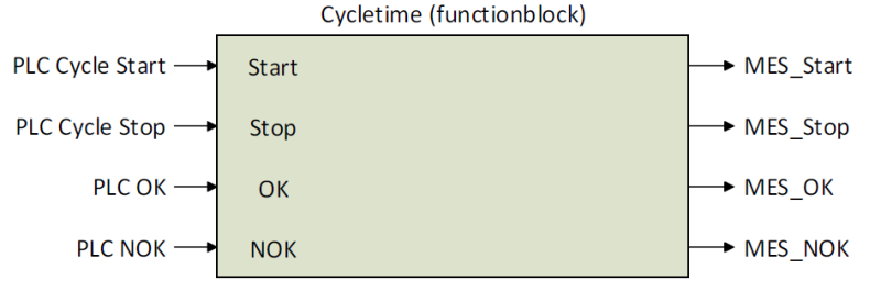 20220518-150638.png 20220518-150638.png