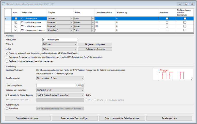 Materialverbrauch konfigurieren Materialverbrauch konfigurieren