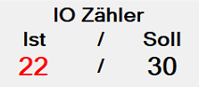 IO-Zähler  IO-Zähler