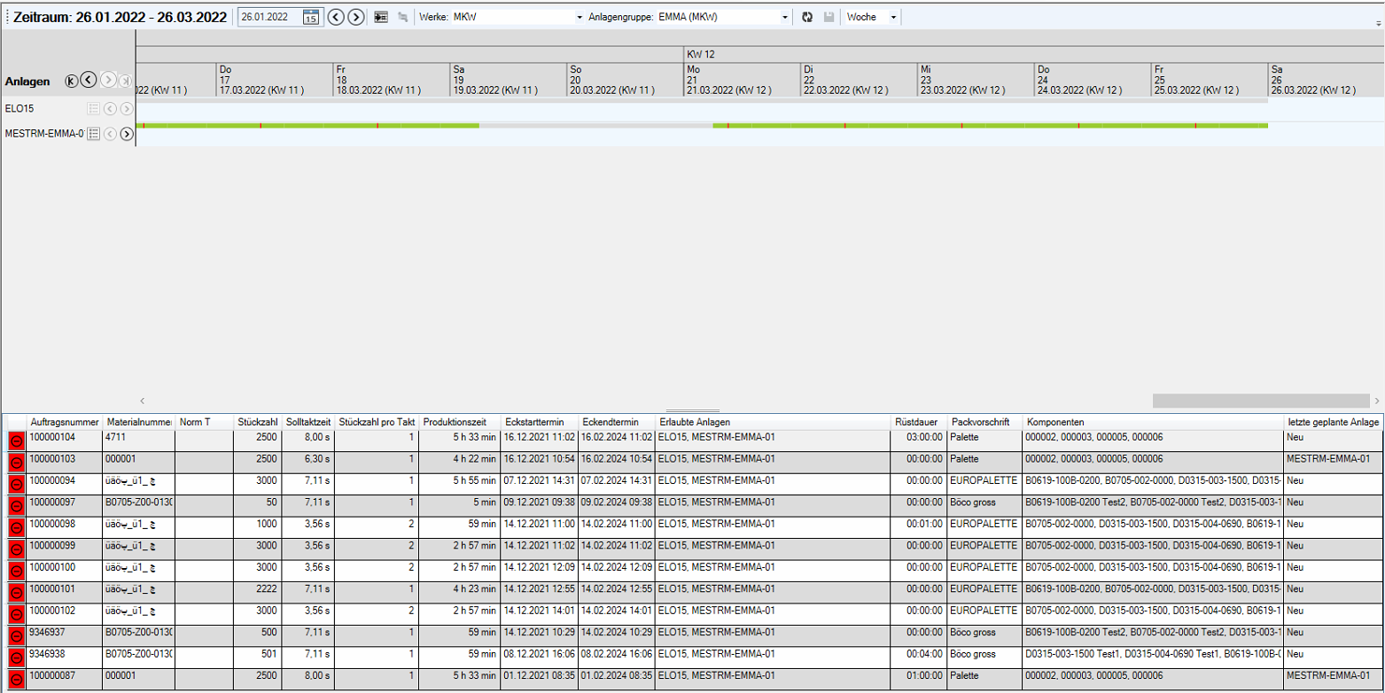 Auftragsverwaltung Auftragsverwaltung