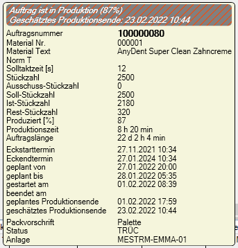 Beispiel Infos eingeplanter Auftrag Beispiel Infos eingeplanter Auftrag