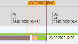 Beispiel 1 eingeplante Aufträge Beispiel 1 eingeplante Aufträge