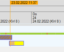 Beispiel 2 eingeplante Aufträge Beispiel 2 eingeplante Aufträge