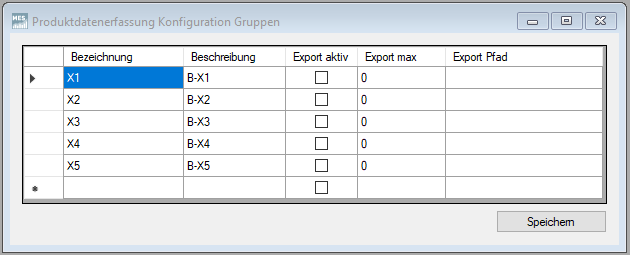 PDE Gruppen konfigurieren PDE Gruppen konfigurieren