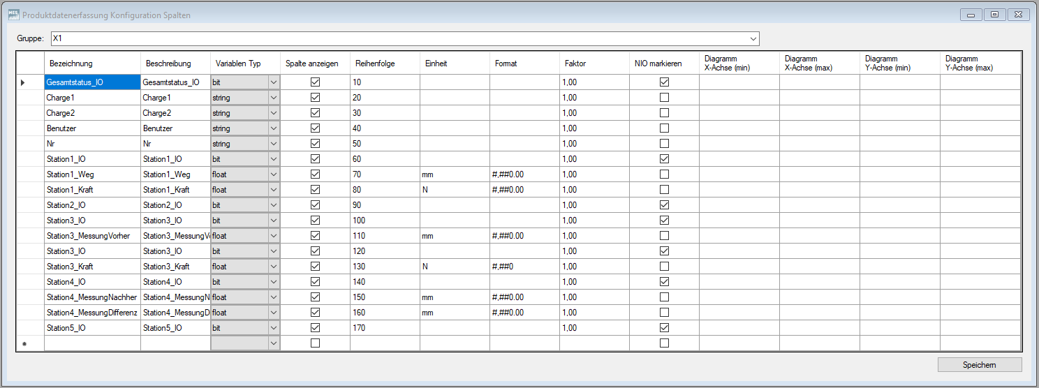 Menü PDE-Spalten Menü PDE-Spalten